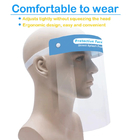 Reusable Protective Visor Medical Full Face Shield Anti Fog Safety Cover Eyes